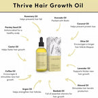Nourish & Restore Hair Oil