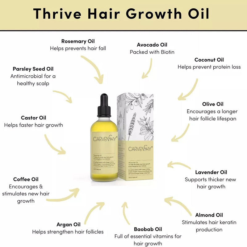 Nourish & Restore Hair Oil